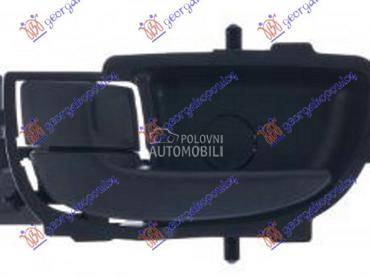 Kvaka za Toyota Aygo od 2014. do 2018. god.