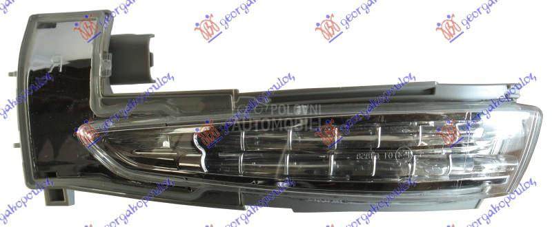 Migavac u retrovizoru