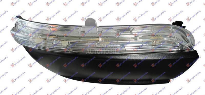 Migavac u retrovizoru