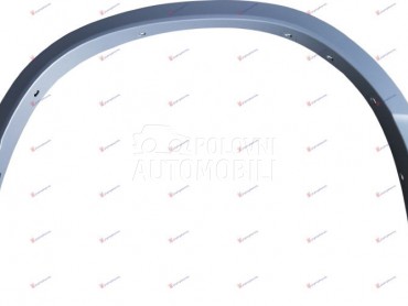 RUB za BMW X2 od 2017. do 2023. god.