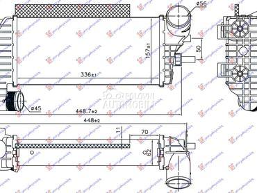 Interkuler za Ford Kuga