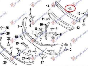 Sina branika za Nissan Pathfinder od 2013. do 2017. god.