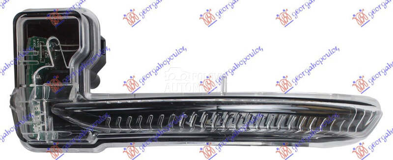 Migavac u retrovizoru