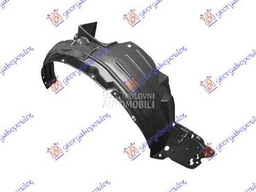 Potkrilo za Honda Jazz od 2018. do 2020. god.