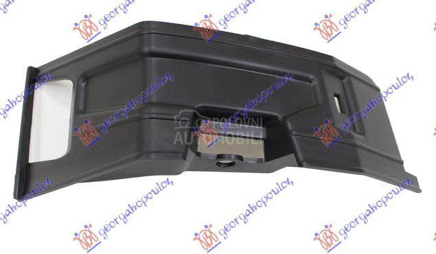 NOSAC ZADNJEG BRANIKA