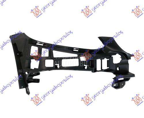 NOSAC PREDNJEG BRANIKA