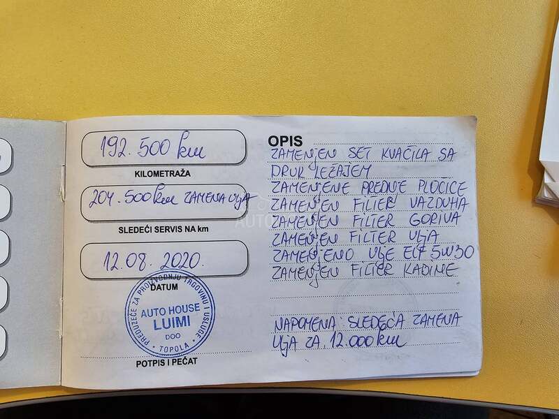 Renault Megane 1.5dci