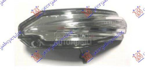 Migavac u retrovizoru