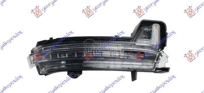 Migavac u retrovizoru