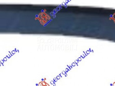 RUB za Jeep Cherokee od 2014. do 2019. god.