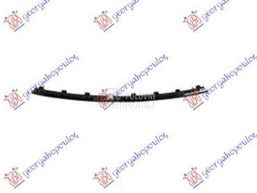 Lajsna za Mercedes Benz C Klasa od 2018. do 2021. god.