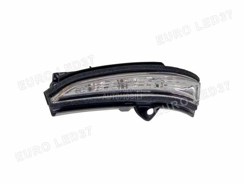 Migavac u retrovizoru