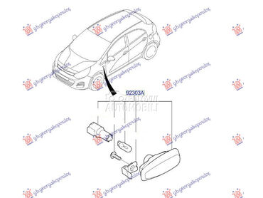 Migavac za Kia Rio od 2017. do 2020. god.