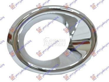 OKVIR MAGLENKE za Nissan Pathfinder od 2013. do 2017. god.