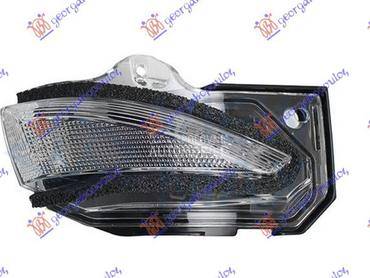 Migavac u retrovizoru za Toyota Yaris