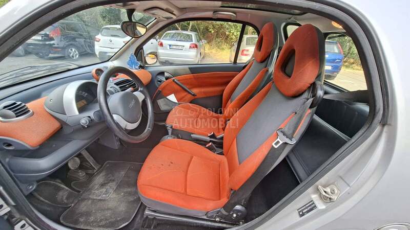 Smart ForTwo 