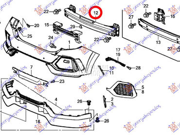 Sina branika za Honda Civic od 2016. do 2022. god.