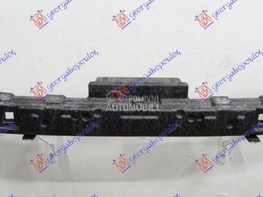 Spojler prednjeg branika za Kia Rio od 2017. do 2020. god.