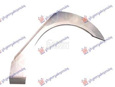 RUB za Honda Accord od 2008. do 2015. god.