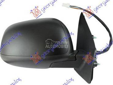 Retrovizor za Mitsubishi ASX od 2017. do 2020. god.