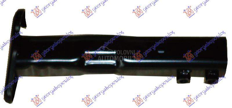 NOSAC PREDNJEG BRANIKA