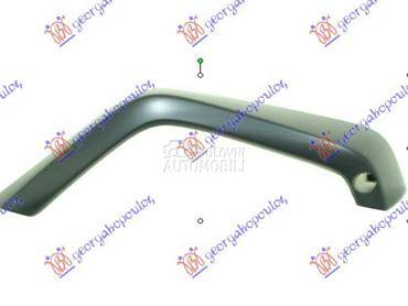 RUB za Jeep Wrangler od 2007. do 2018. god.