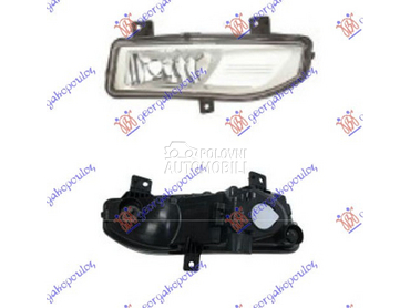 Maglenka za Nissan X-Trail od 2017. do 2021. god.