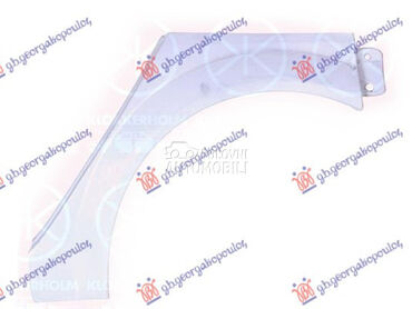 RUB za Renault Megane od 2005. do 2008. god.