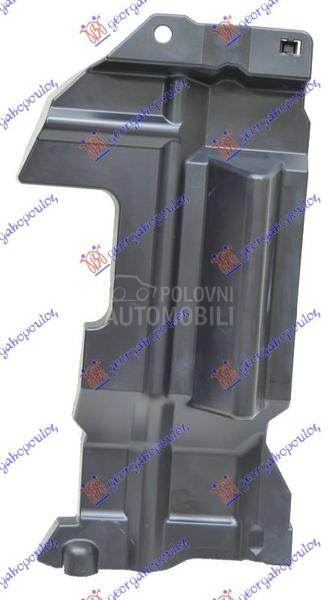 NOSAC PREDNJEG BRANIKA