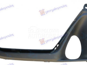 Resetka branika za Lexus RX od 2015. do 2020. god.