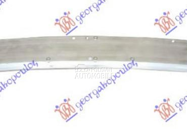 Sina branika za Land Rover Range Rover Evoque