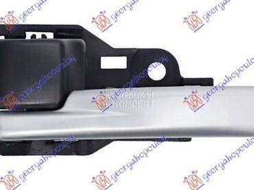 Kvaka za Toyota RAV 4