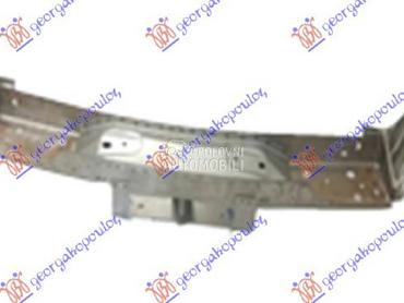 Sina branika za Ford Ranger od 2019. do 2022. god.