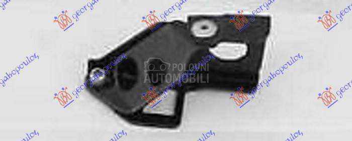 NOSAC PREDNJEG BRANIKA