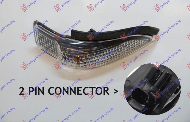 Migavac u retrovizoru