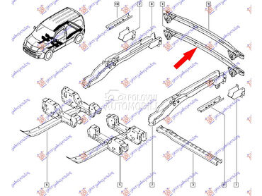 Sina branika za Renault Kangoo od 2013. do 2021. god.
