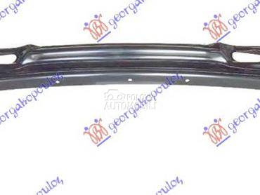 Sina branika za Land Rover Range Rover Evoque