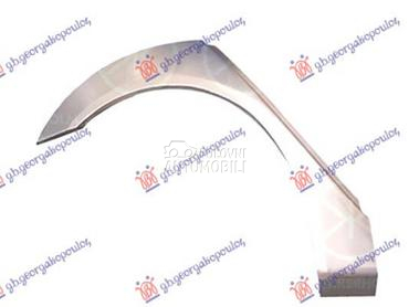 RUB za Honda Accord od 2008. do 2015. god.