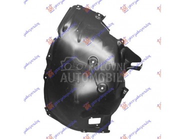 Potkrilo za BMW Serija 4