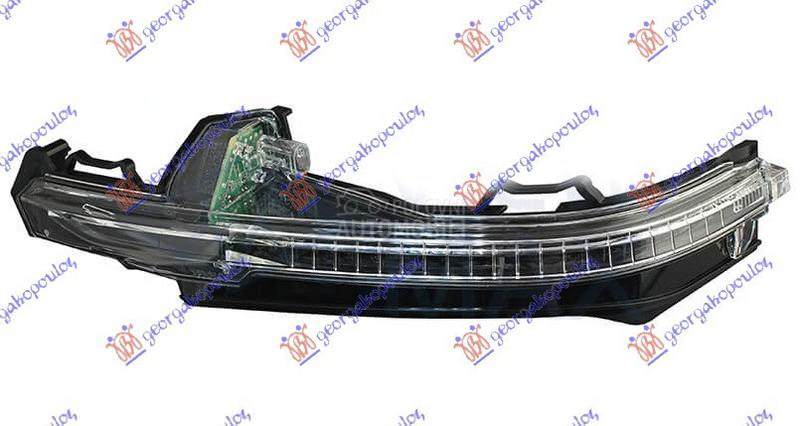 Migavac u retrovizoru