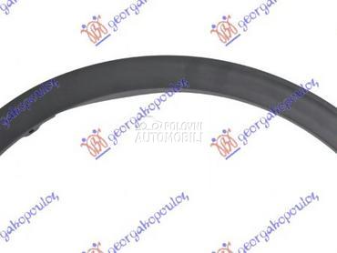 RUB za Kia Sportage od 2018. do 2022. god.