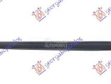 Prag - sajtna za Mercedes Benz A Klasa