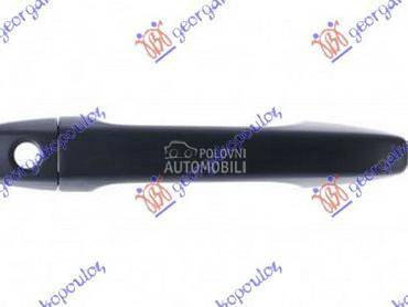 Kvaka za Subaru Forester od 2015. do 2019. god.