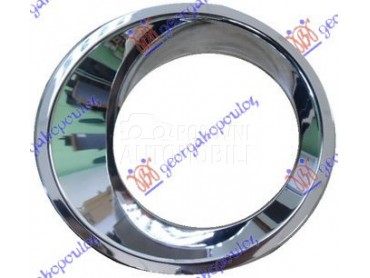 OKVIR MAGLENKE za Toyota Hilux od 2015. do 2020. god.