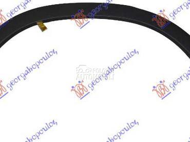 RUB za Mercedes Benz GLA Klasa od 2017. do 2020. god.