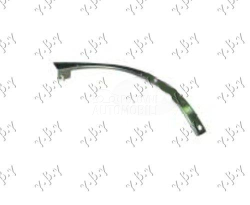 NOSAC ZADNJEG BRANIKA