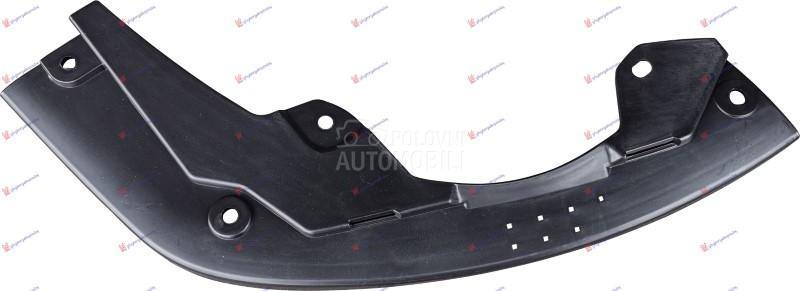 NOSAC ZADNJEG BRANIKA