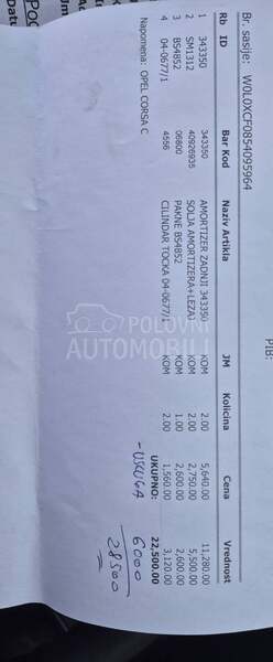 Opel Corsa C 1.3 cdti