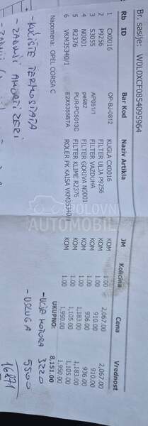 Opel Corsa C 1.3 cdti