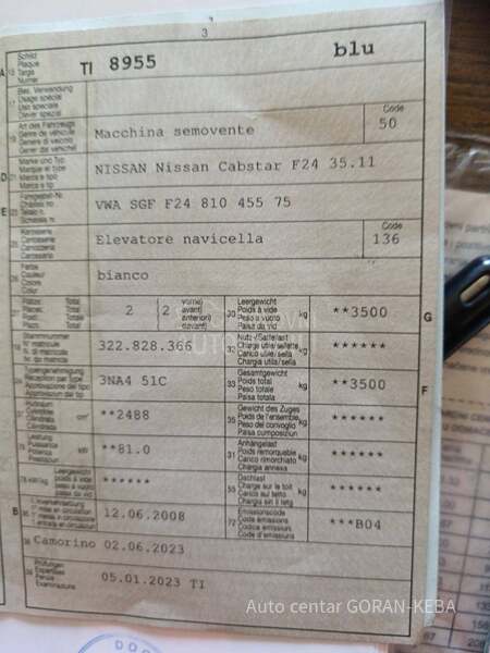Nissan CABSTAR